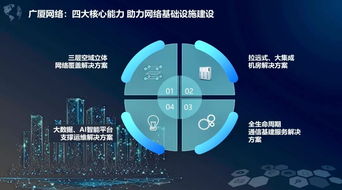 廣廈網(wǎng)絡(luò)李壯 以立體化通信基建服務(wù)，助力網(wǎng)絡(luò)強(qiáng)國(guó)戰(zhàn)略與互聯(lián)網(wǎng)信息服務(wù)發(fā)展